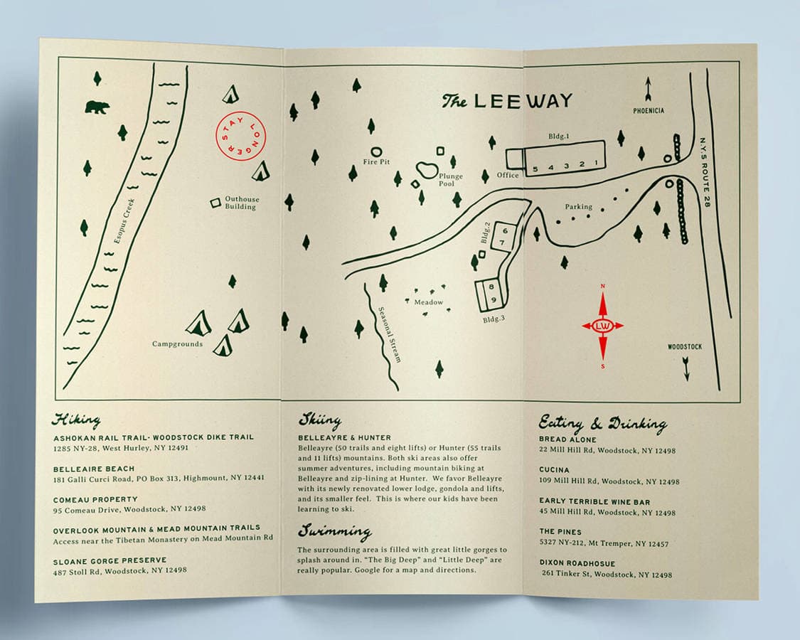The Leeway property map